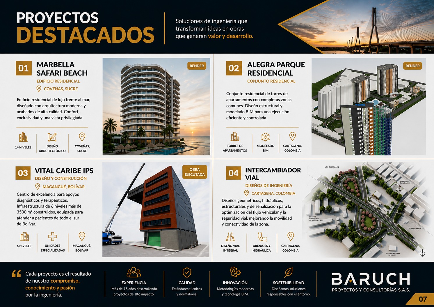 Portafolio de proyectos destacados de BARUCH